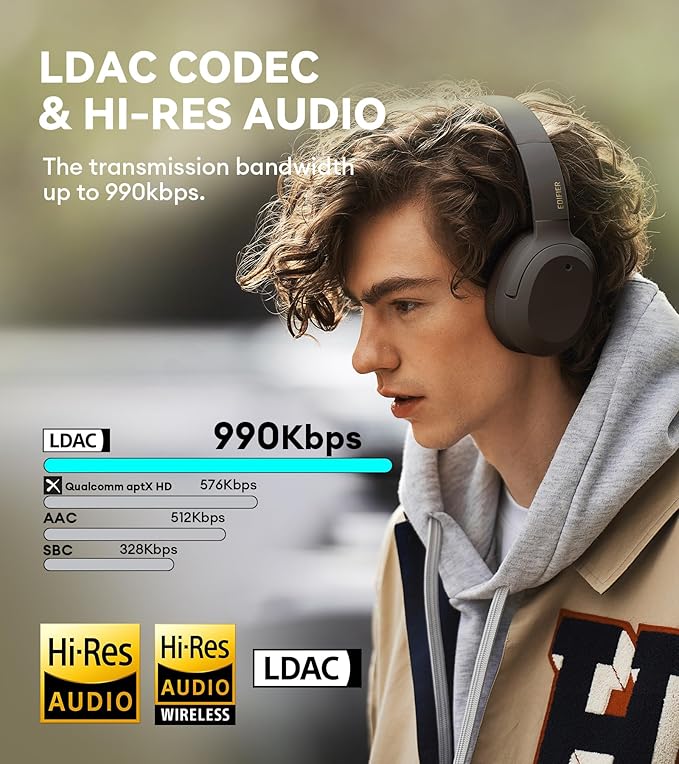 Edifier W820NB Plus Hybrid Active Noise Cancelling Headphones - LDAC Codec - Hi-Res Audio Wireless & Wired - Fast Charge - 49H Playtime - Over Ear Bluetooth V5.2 Headphones- Black