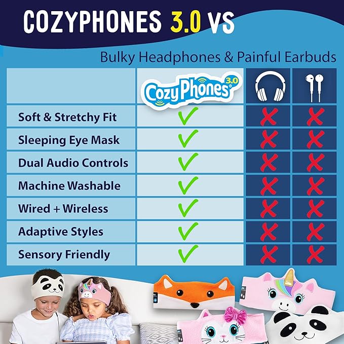 Toddler Headphones Wireless, Kids Bluetooth Earphones, Safe Volume - Wired School Headphones for Kids with 3.5 MM Jack and Travel Bag - Toddler Airplane Accessories for Boys & Girls - Pink Unicorn