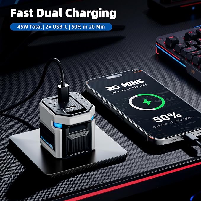 45W GaN Dual-USB-C Fast Charger - Mecha Robot Style with Touch-Sensitive Breathing Light, Foldable Plug for iPhone 17/16, iPad Pro, Galaxy S24, Pixel 9, Ultra Compact Travel Charger Tech Gift