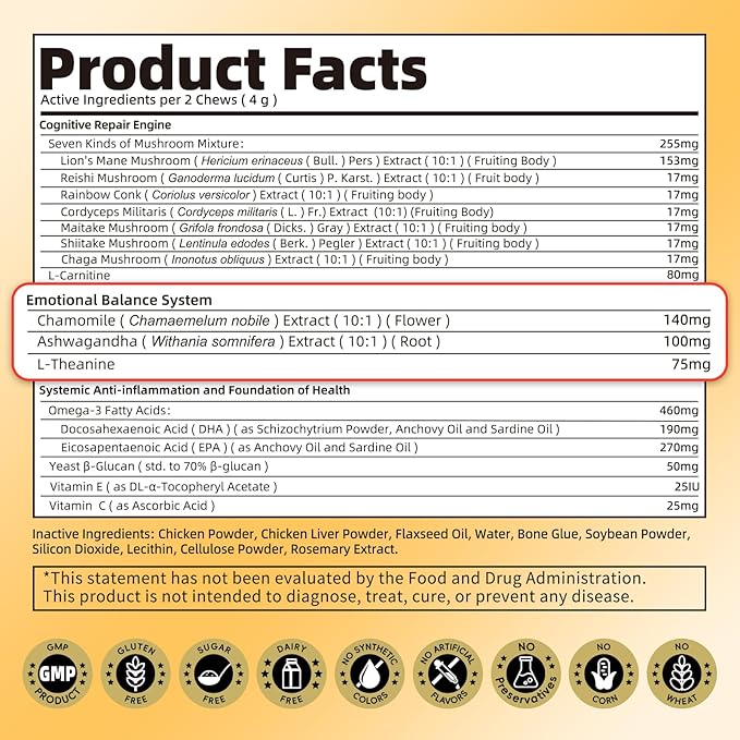 Advanced Calming Chews for Dogs-Brain & Composure Support with 7 Mushrooms, Ashwagandha, Omega-3 DHA & EPA, Anxiety Relief Dog Calming Treat, ll Breeds & Sizes Puppy, Chicken Flavor, 135Ct