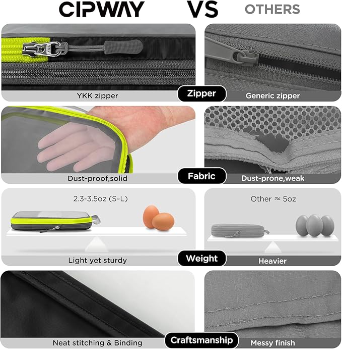 Cipway Compression Packing Cubes Mesh, Lightweight Luggage Organizer Bags with Laundry Bag, Toiletries Bag and Shoe Bag, Travel Essentials for Carry on Suitcase（8 Pcs,Black）