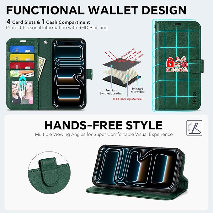 TUCCH 2-in-1 Removable Wallet Case for iPhone 17 Pro Max 6.9", Wireless Charging | RFID Blocking 4 Card Holder | Wrist Strap | Kickstand | Magnetic | PU Leather | Protective Flip Cover | Dark Green