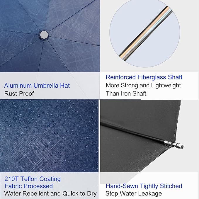 Satol 46/54/62 Inch Large Golf Umbrella, Windproof 10 Ribs Automatic Open/Close Oversize Double Canopy Vented Portable Folding Travel Umbrellas, UPF 50+ Sun & Rain Compact Umbrellas for Outdoor