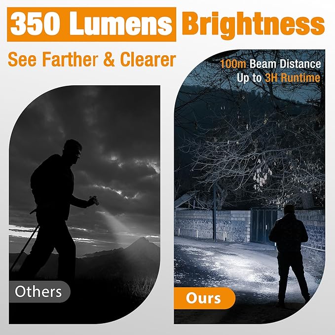 EverBrite Mini Flashlight, Zoomable LED Flash Light, 3 Modes, 3AAA Batteries Included, Handheld Small Flashlight for Camping, Emergency, Home – Black