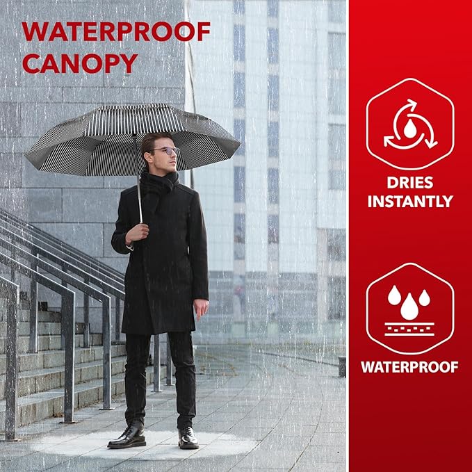 REPEL Windproof Travel Umbrella - Compact & Withstands Winds up to 85MPH , Strongest Premium Auto Folding Umbrella for Rain and Sun - Durable, Light & Portable for Women & Men , Fits Backpack & Cars