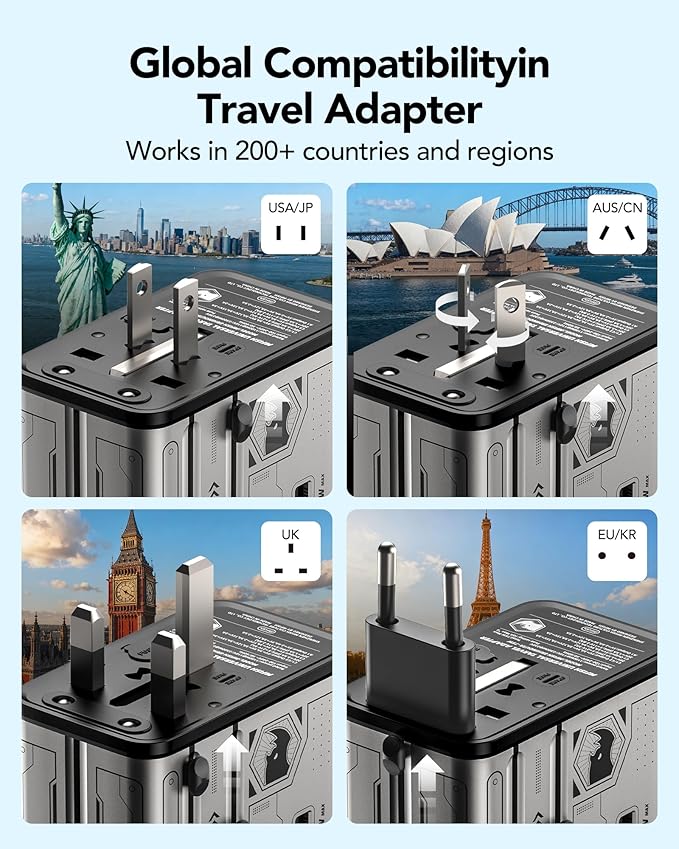 Mfish Universal Travel Adapter, 75w 5-Port International Plug Adapter, 1 USB-A, and 3 USB-C, Worldwide Wall Charger for EU/UK/AUS/CN Compatible with Over 200 Countries, Grey