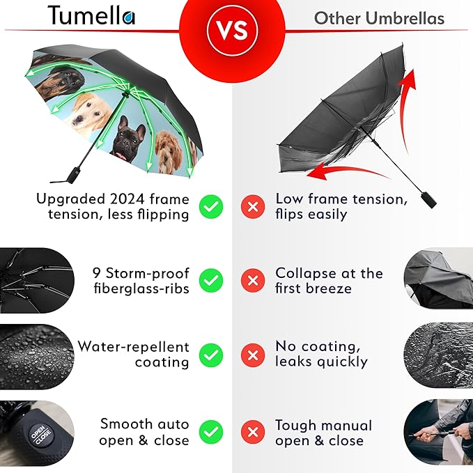 TUMELLA Flip-proof Inverted Travel Umbrella, Small Strong but Light Portable and Automatic Reverse Folding Rain Umbrella, Durable Premium Grip, Fits Car & Backpack