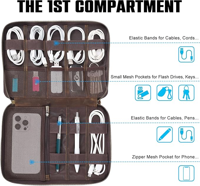 TIDING Leather Cable Electronics Organizer Case, Double Layer Travel Electronic Storage Bag for Charger, Cables, Phone, SD Card