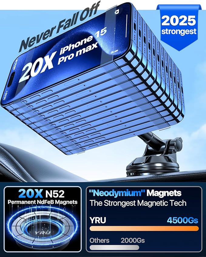 YRU [2025 Upgraded] Magnetic Phone Holder for Car【Patented & Super Magnet】for MagSafe Car Mount Dashboard Magnet Phone Holder Windshield Phone Stand for iPhone 17 16 15 14 13 12 Pro Max Samsung, Black