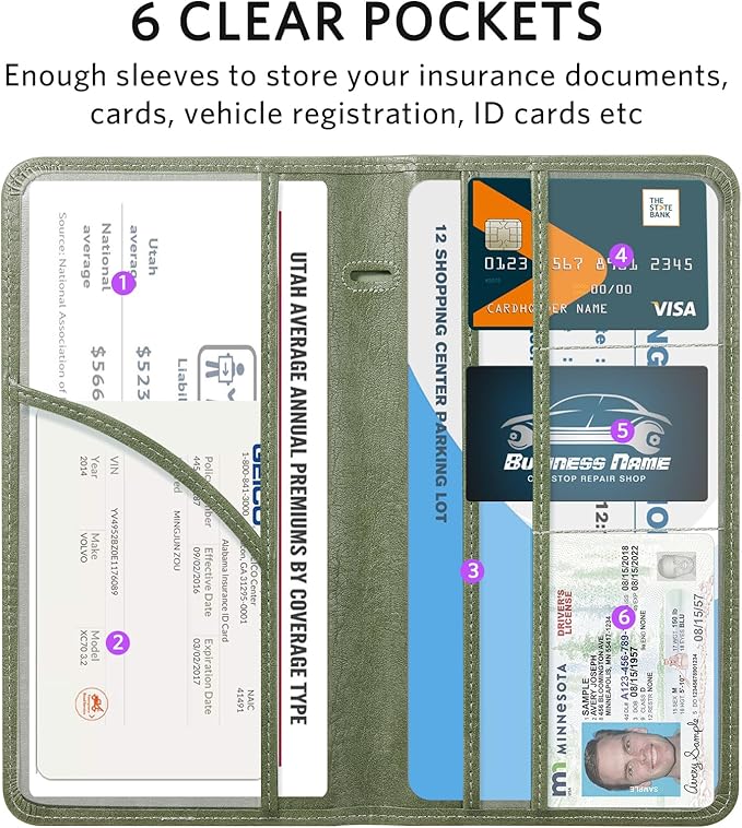 CoBak Car Registration and Insurance Holder - Vehicle Glove Box Car Organizer,Auto Truck Comparment Accessories Case with Magnetic Closure for Driver License,Cards