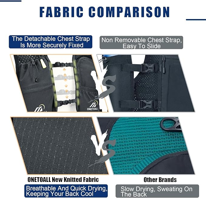 Running Vest for Women & Men, 6L Hydration Backpack with 2L Water Bladder, Lightweight Water Backpack for Trail Running, Marathon, Hiking, Cycling, Jogging, Adjustable Fit