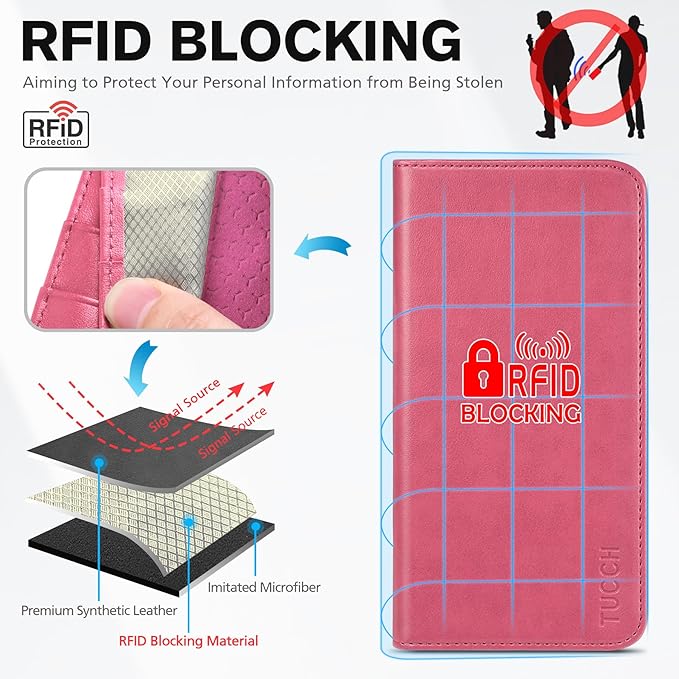 TUCCH Case Wallet for iPhone Air (6.5-Inch) 2025, [3 Card Slots] Kickstand [RFID Blocking] PU Leather Case, Flip Folio Cover with [TPU Shockproof Interior Shell], Hot Pink