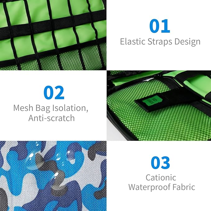 Electronics Travel Organizer,Portable Waterproof Electronic Travel Storage Bag for Small Charging Cord Storage,Charger,SD Card etc,for Travel,Business-Blue Camouflage