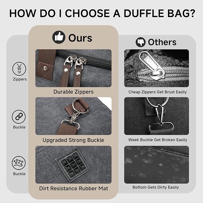 Canvas Expandable Duffle Bag for Men Traveling, Luggage Travel Bag Weekender Overnight Bag,Mens Gym Carry on Duffel Bags