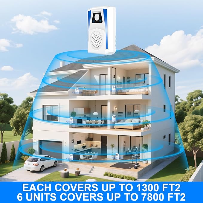 2025 Upgraded Ultrasonic Pest Repeller, Ultrasonic Mouse Repellent Used for Driving Away Mice, Mosquitoes, Flies,Cockroaches, Ants, Etc. Can be Used in Bedrooms, Kitchens,Warehouses,Etc.6 Packs