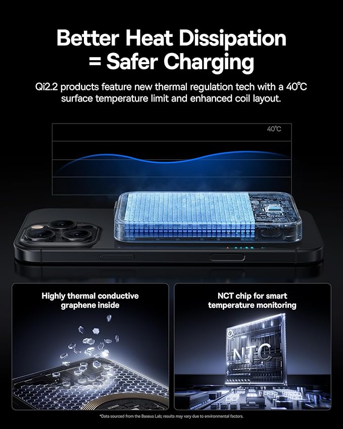 Baseus Picogo Qi2.2 25W Magsafe Portable Charger Power Bank 10000mAh 45W, with Built-in Cable USB-C Fast Charging Magnetic Battery Pack for iPhone 17/16/15/14/13/12 Pro Max/Pixel 10 Pro, Black