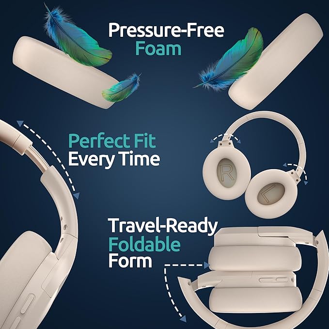 ANC Wireless Bluetooth 5.4 Headset, ENC Built-in Mic for Clear Calls, Hi-res, Foldable, Breathable Over Ear Comfort, Low Latency, Lightweight, 3.5 mm Audio Cable, Wired, for Cell Phones, Tablets, PC’s
