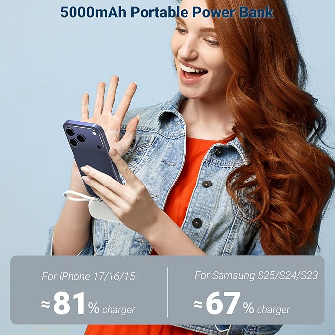 Portable Charger for iPhone 17/16/15 Series, 5000mAh Mini Power Bank with Built-in USB C Connector, 22.5W Fast Charging Battery Pack for Samsung Galaxy S25/S24/S23 Series, iPad etc (White)