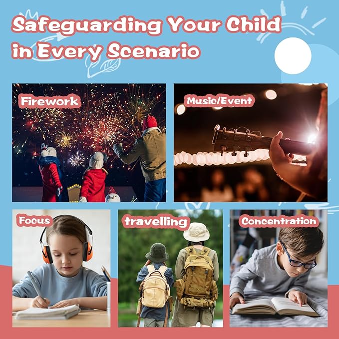 MelonArt Kids Ear Protection Earmuffs Safety Hearing Protection Headphones Noise Reduction for Autism Sensory Kids Chirldren (Mint & Pink & Orange)