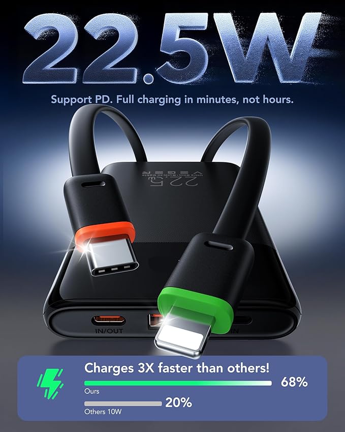 VEGER Portable Charger with Built in Cables, Slim 10000mAh PD 22.5W Fast Charging USB C Power Bank, 4 Outputs 3 Inputs Battery Pack Compatible with iPhone 16 15 14 13 Samsung iPad - Travel Essential