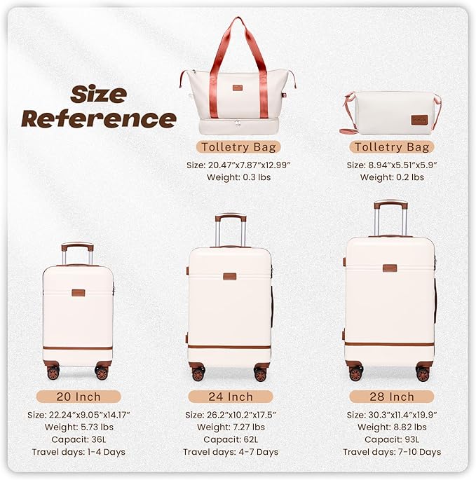 Krute Luggage Sets 5 Pieces Suitcase Set Hard Shell Carry On Luggage with Spinner Wheels TSA Approved Durable PC+ABS Hard Side Suit Case