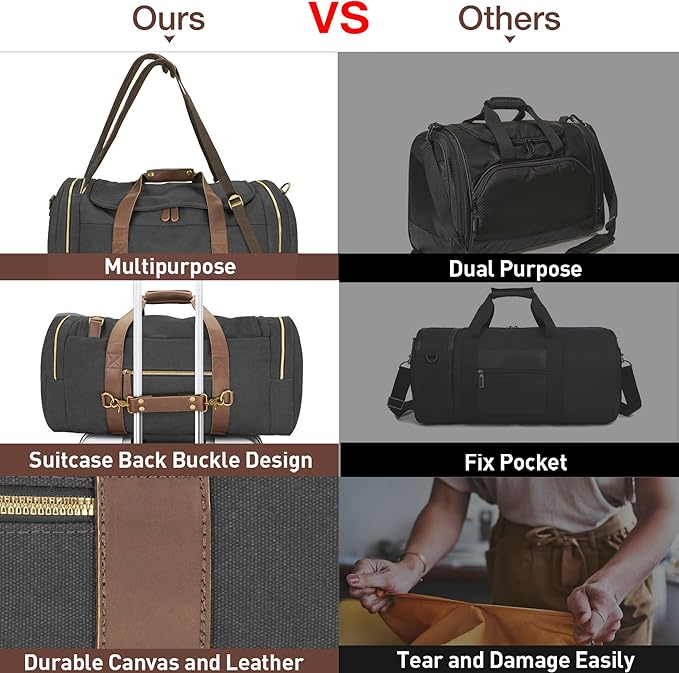 Vintage Canvas Duffle Bag, 50L Genuine Leather Travel Duffel Backpack Multifunctional Overnight Weekender Bag with Shoes Compartment Men (Black)