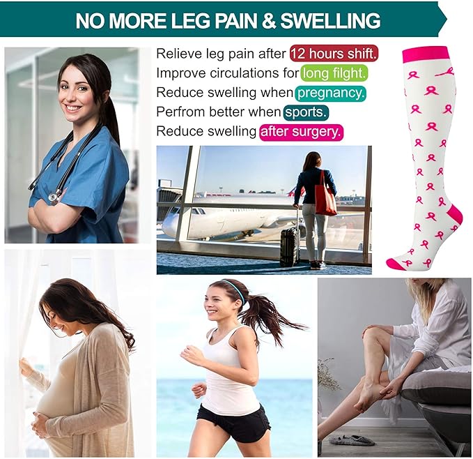 LEVSOX Compression Socks Women and Men, 20-30mmHg, Best for Nurses, Travel, Pregnancy