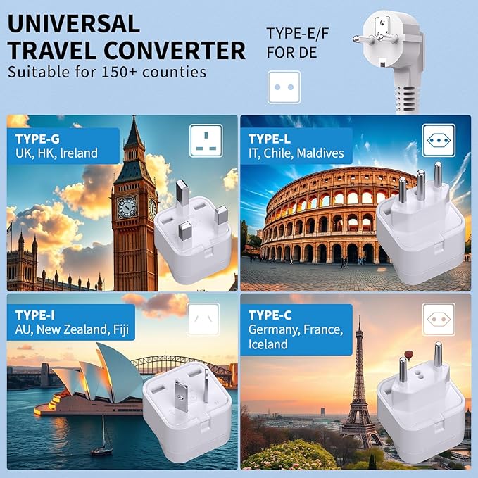 2000W Voltage Converter US to Europe for Hair Dryer, 220V to 110V Converter for European Travel with 3 AC 2 USBC 2 USBA Ports, European Travel Plug Adapter with Type C/G/I/L Power Plug