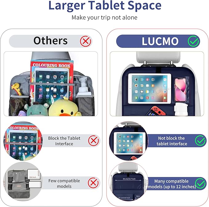 LUCMO Car Backseat Organizer with Tablet Holder-2 Pcs,6 Storage Pockets Car Storage Organizer with Foldable Food Tray,Protectors Kick Mats Travel Accessories-Dark Blue