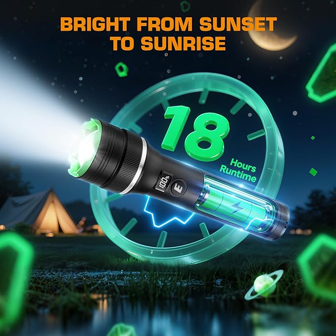 EverBrite Rechargeable LED Flashlight 1000 Lumens, 4 Modes Super Bright Zoomable Flash Light with Power Bank, Memory Function, Power Indicator for Outdoor Camping, Emergency, Home Use