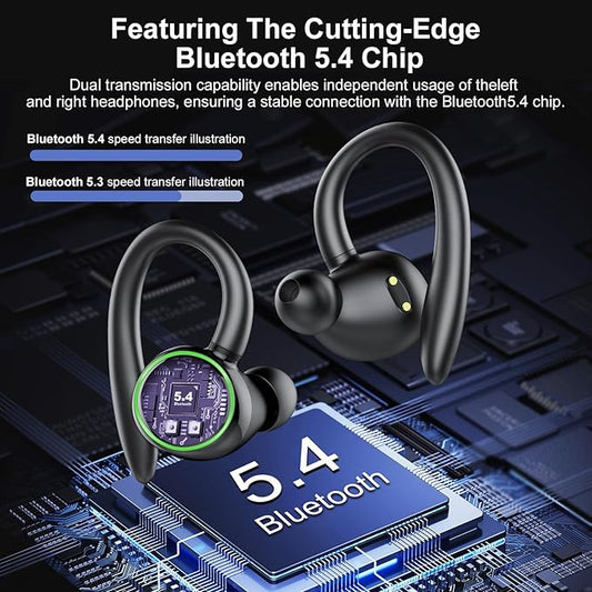 Wireless Earbuds, Bluetooth 5.4 Headphones Sport, Over Ear Buds With ENC Noise Cancelling Mic, 48H, Wireless Earphone With Earhooks, Stereo Deep Bass, IP7 Waterproof Headset for Workout Running, Black