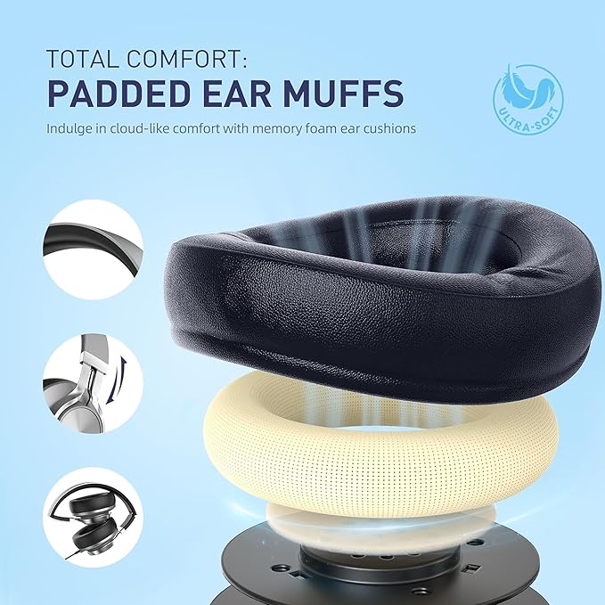 AILIHEN C90 Wired Headphones with Microphone Volume Control, Noise Reduction Foldable Comfortable Over Ear Headphones Wired Durable Nylon 3.5mm Jacket for Tablet/Chromebook/Computer/Adult/Teens(Grey)