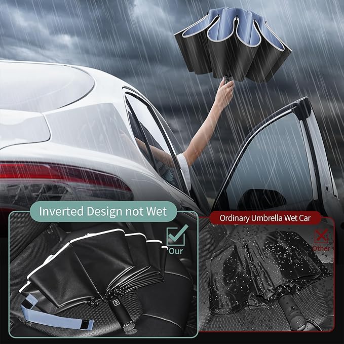 Seniny Windproof Travel Umbrella, Automatic Umbrellas for Rain, Portable & Compact Umbrellas for Backpack, Strong UV for Protection, Folding Small Sun Umbrella for Car, Walking