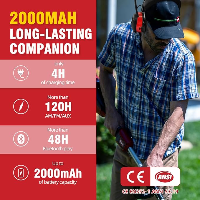 ZOHAN 033 Bluetooth AM/FM Radio Headphones with 2000mAh Rechargeable Battery,25dB NRR Noise Reduction Safety Earmuffs