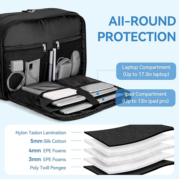 CLUCI Weekender Travel Bag for Women Puffer Tote Bag Carry On Duffle Overnight Bags with Shoe Compartment