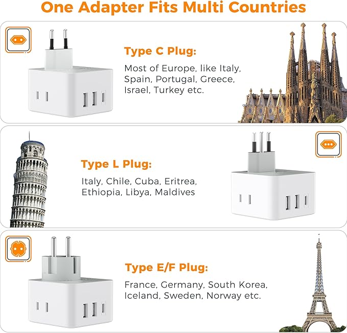 TESSAN All European Italy Travel Plug Adapter Kit, International Detachable with 3 Outlet 3 USB Charger (1 USB C), Type C/E/F/L EU Power Adaptor, US to France Germany Spain Greece Iceland