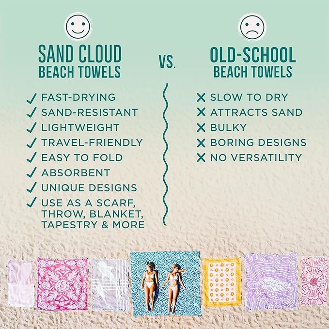 Sand Cloud Turkish Beach Towel - 100% Organic Cotton Turkish Bath Towels - Ultra Soft, Sand Free & Quick Dry Towel for Beach, Pool, or Picnic Blanket - As Seen on Shark Tank – Goa