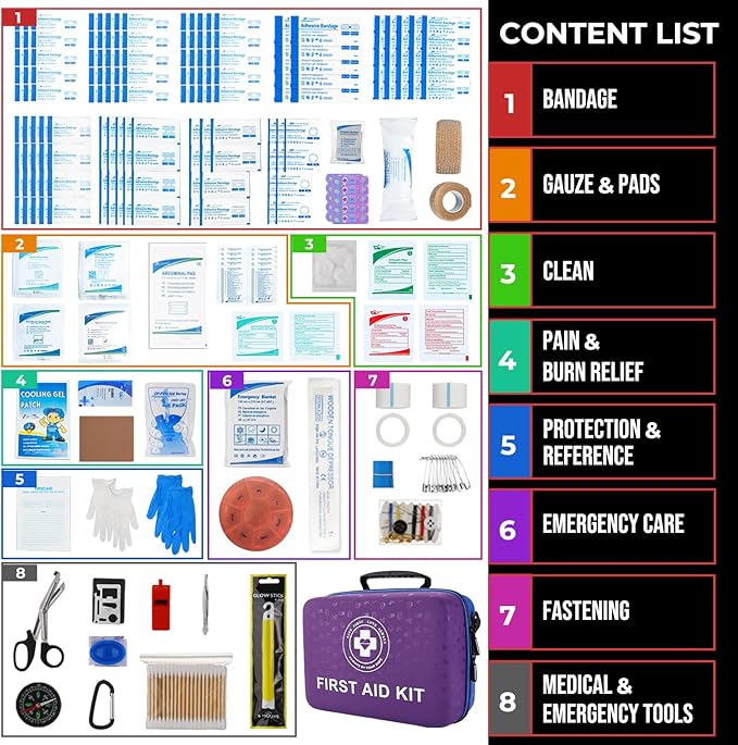 Large First Aid Kit - 410 Piece Dual-Color Emergency Kit with Hard Shell & Fluorescent Interior Coating, Professional Survival Kit for Home, Car, Travel, Hiking & Outdoor(Blue/Purple)
