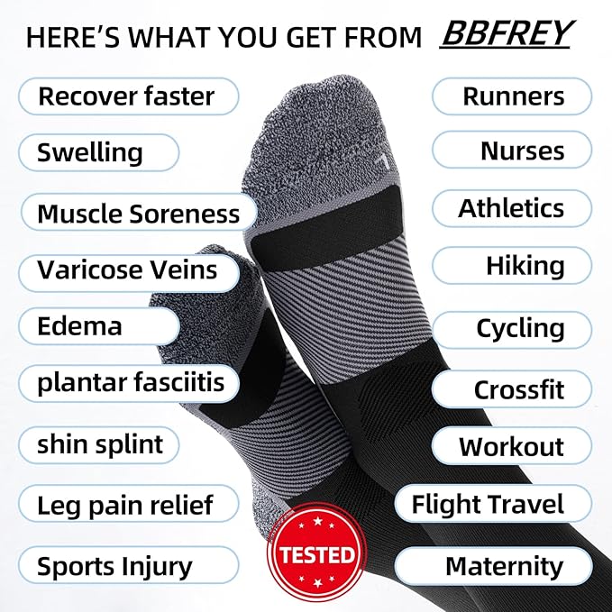 Bbfrey Medical Compression Socks 20-30 mmHg for Men Women (3 Pairs) - Best Support for All Day Wear, Pain Relief, Circulation