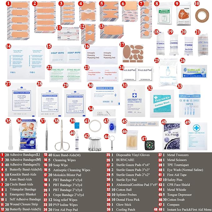 350 Piece First Aid Kit for Car, Home, Travel, Camping, Truck, Hiking, Sports, Office, Vehicle & Premium Waterproof Compact Trauma Medical Kits (Red)