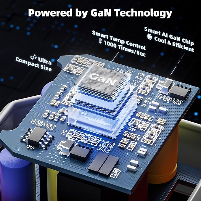 45W GaN Dual-USB-C Fast Charger - Mecha Robot Style with Touch-Sensitive Breathing Light, Foldable Plug for iPhone 17/16, iPad Pro, Galaxy S24, Pixel 9, Ultra Compact Travel Charger Tech Gift