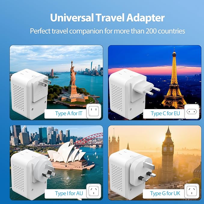 2000W 220V to 110V Voltage Converter US to Europe, Power Converter with Type C, A, G, I Plugs, 2 USB C & 2 USB A Ports, European Travel Converter for Hair Dryer, Curling Iron, Straightener, Chargers