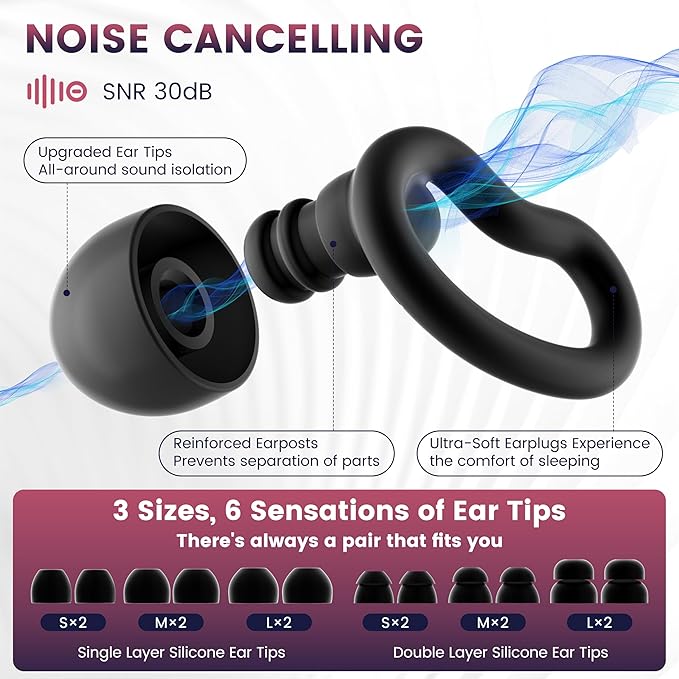 Noise Cancelling Ear Plugs for Sleeping - 2 Pairs Reusable Soft Silicone Noise Block Earplugs for Sound Proof, 30db Noise Reduction Earplug for Sleep, Snoring Blocking, Concert