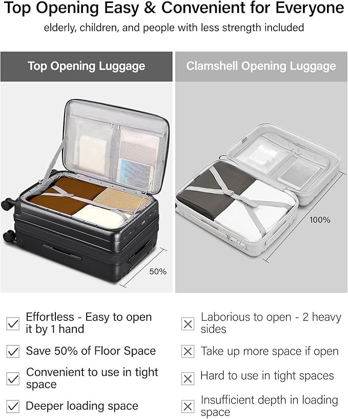 Hanke 26 Inch Expandable Luggage Top Opening Checked Bag Luggage Hard Shell Suitcases with Wheels Lightweight Travel Luggage Heavy Duty Luggage Suitcase with Lock for Woman Men-Jet Black