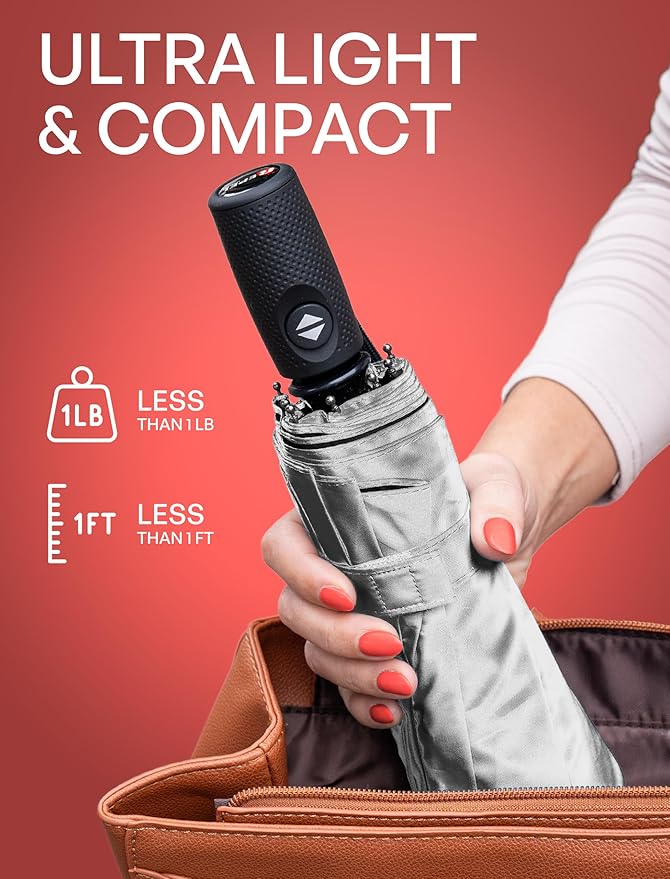 REPEL Windproof Travel Umbrella - Compact & Withstands Winds up to 85MPH , Strongest Premium Auto Folding Umbrella for Rain and Sun - Durable, Light & Portable for Women & Men , Fits Backpack & Cars