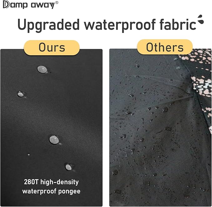 Windproof Travel Umbrella for Rain, Large Portable Reverse Folding Car Umbrella, Inverted Design, Compact Auto Open Close with Durable Waterproof Canopy, Fits Backpack/Women Men, 45.6 Inch