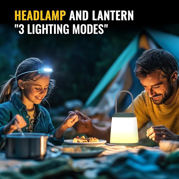 LED Camping Essentials, Battery Powered LED Camping Lantern & Headlamp Sets, Multiple Purposes Tent Light for Camp, Hiking, Emergency, Backpacking, Indoor/Outdoor,Gift for Kids