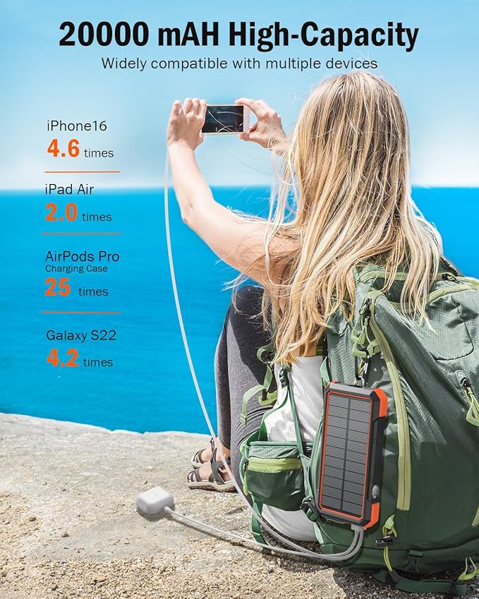 BLAVOR Solar Power Bank 74000mWh/20000mAh Built-in 4 Cables, 20W Fast Charging Portable Charger with USB C in/Output, Battery Pack for iPhone 16/15/14/13/12/11, iPad, Apple Watch, All Mobile Phones