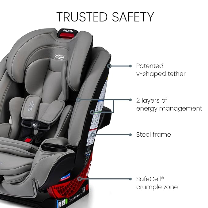 Britax One4Life All in One Convertible Car Seat, 3 in 1 Car Seat & Booster Seat with Easy ClickTight Installation, Extended Rear Facing Capacity, and Breathable SafeWash Fabrics — Mineral Gray