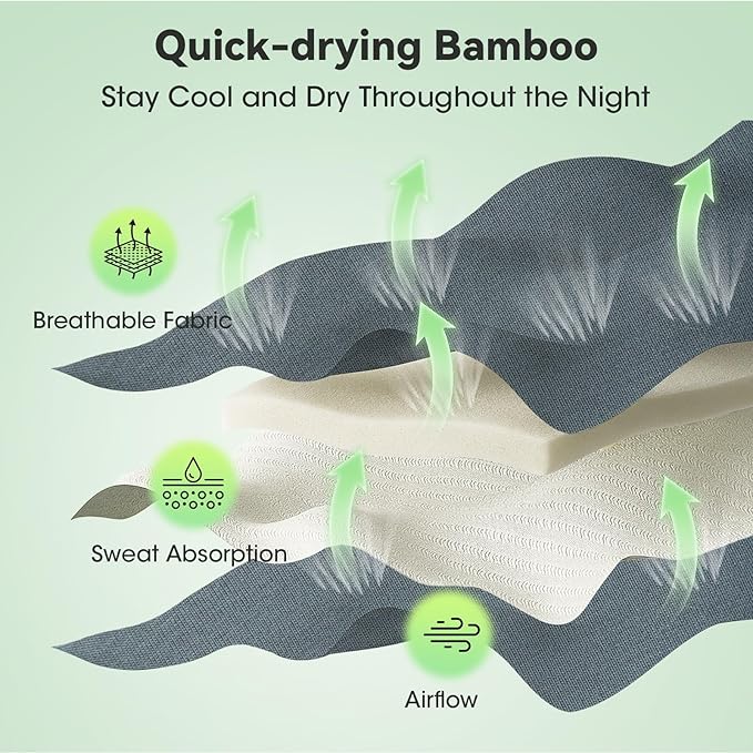 3D Bamboo Cotton Sleep Mask with Bluetooth 5.4 Headphone, Music Wireless Bluetooth Blackout Eye Mask for Side Sleepers, Earphones HD Speaker Microphone for Travel, Gifts for Women Men, Grey